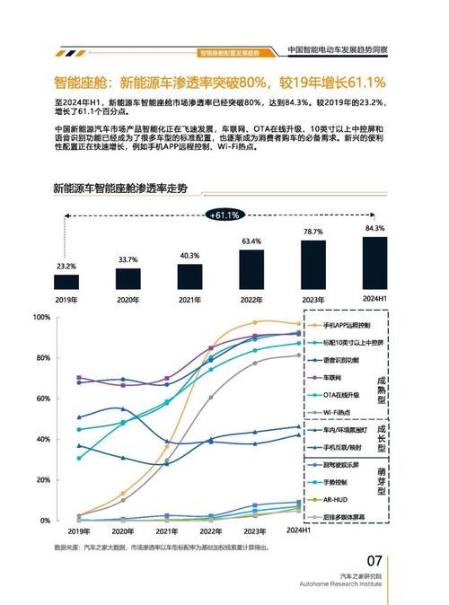 佛山332起亚对未来市场的预测，名爵汽车品牌文化的传播